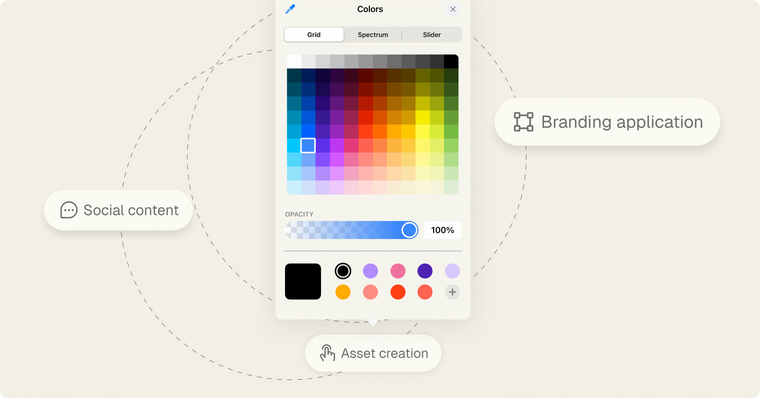 Service – Campaign Support